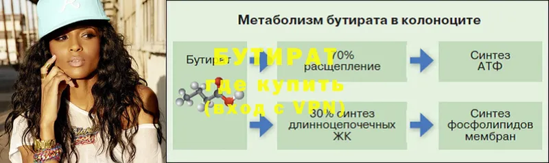 БУТИРАТ 1.4BDO  Полярный 